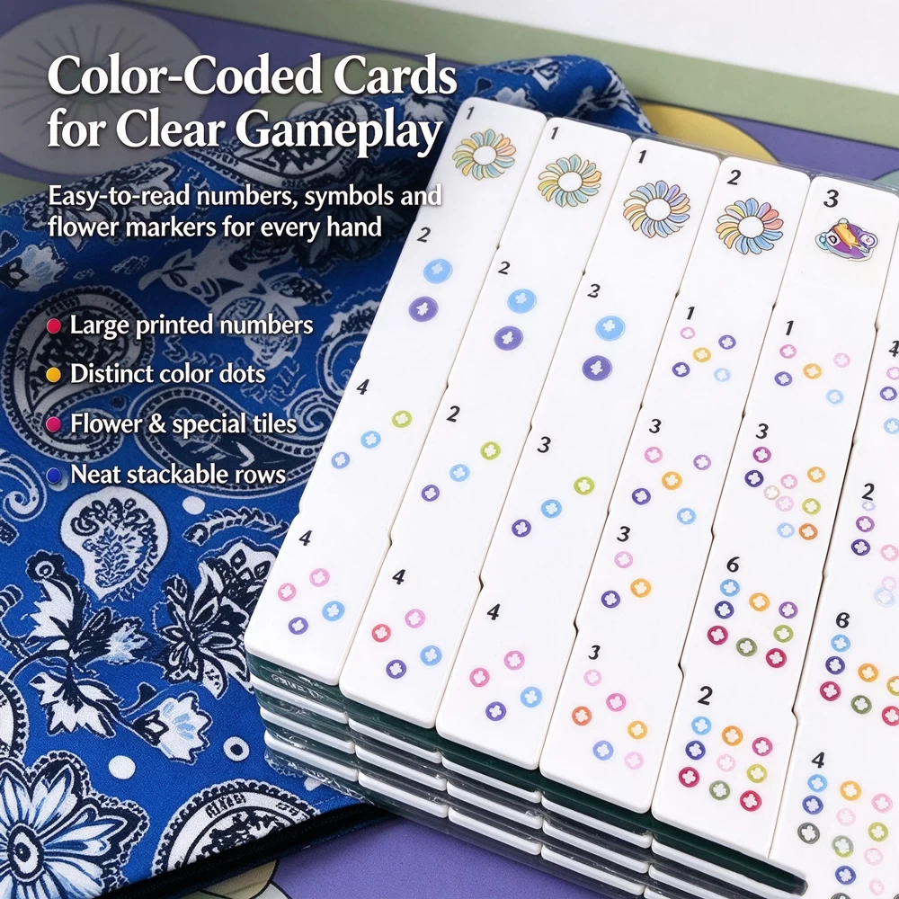 Blue Paisley American Mahjong Travel Set - image 4